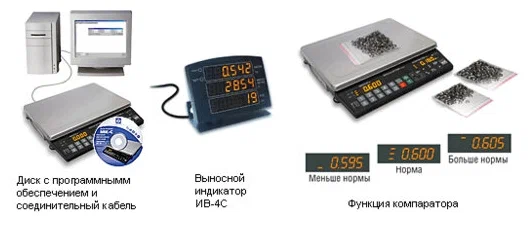 Весы МАССА-К MK_C21