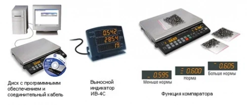 Весы МАССА-К MK_C21